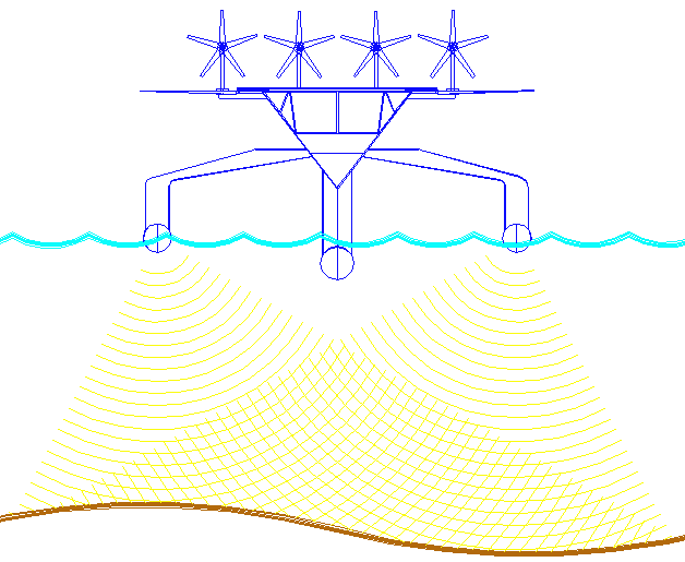 The SWAN hydrographic exploration robot ship