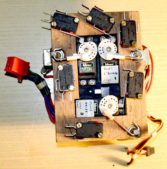 Servo and switching arrangement for active hull stabilization