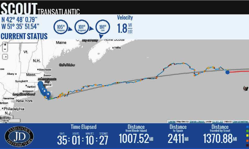 Scout at 35 days, Septmber 28 2013, Atlantic robot record.