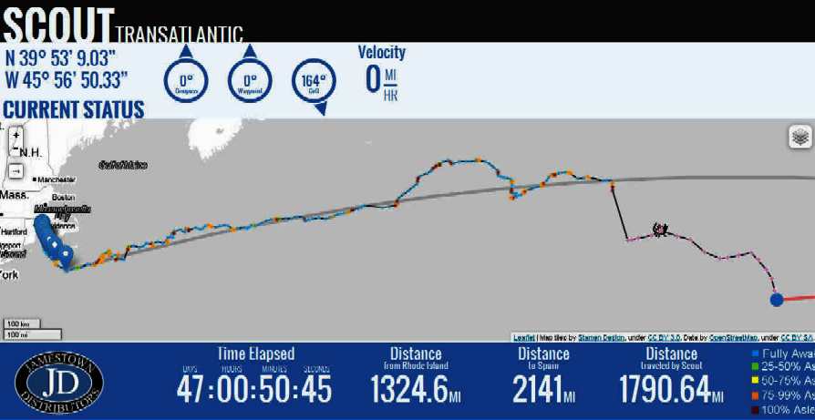 The Atlantic robotic record crossing attempt 2013
