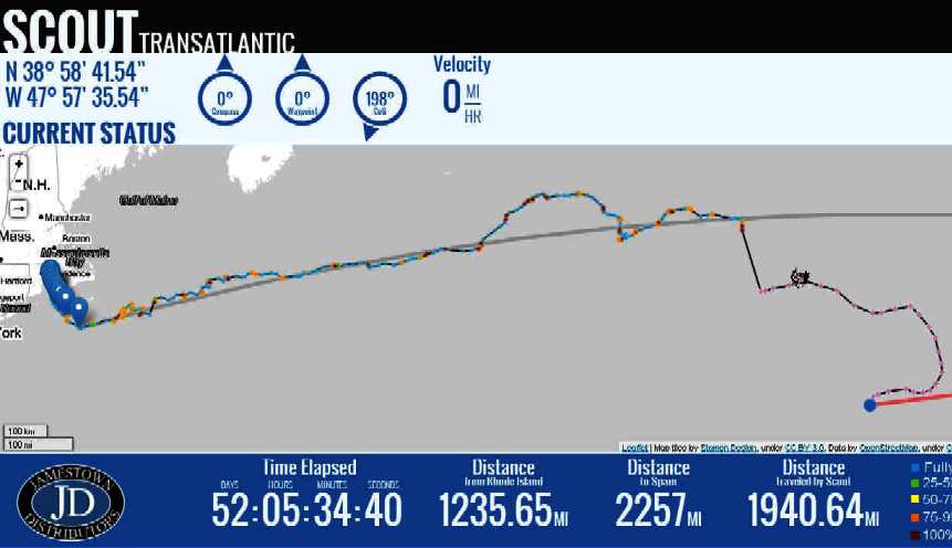 Scout is drifting south across the Atlantic