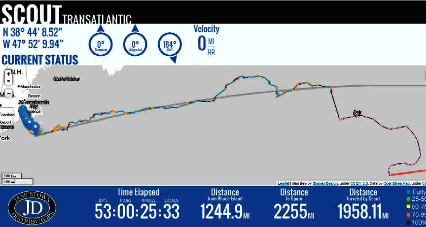 Scout continues to drift south on the Atlantic Ocean