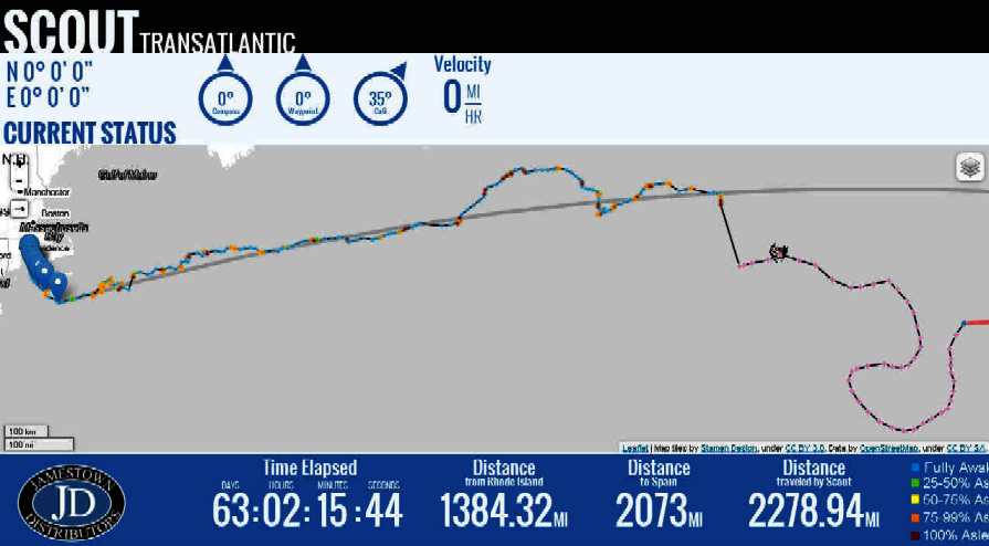 Scout gotransat at 63 days - Atlantic Ocean robotic attempt