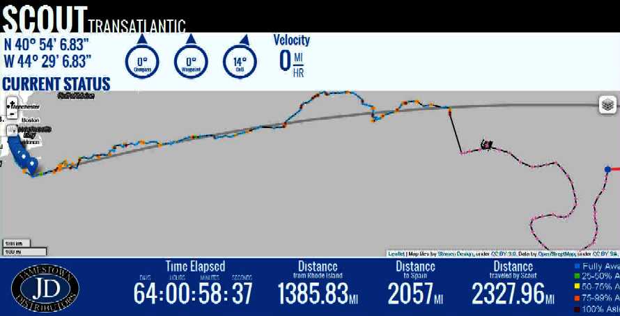 October 27th 2013, Scout adrift on the Atlantic Ocean