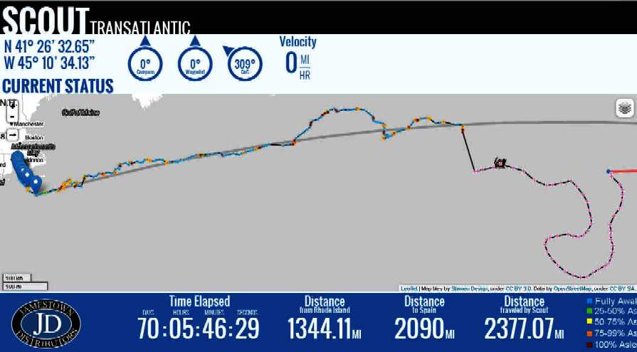 Track Scout Gotransat, Altantic autonomous attempt 2013