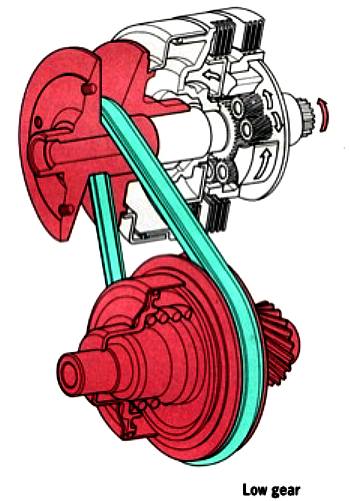 Belt driven CVT system