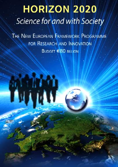 Horizon 2020 transport research and innovation ideas