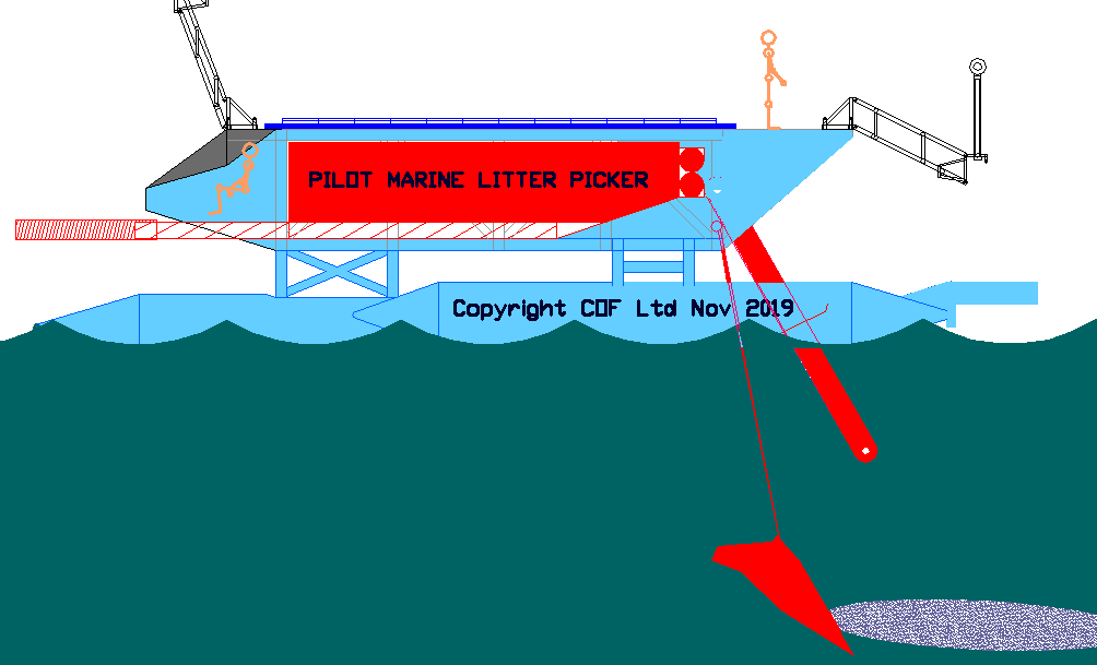 Pilot prototype river and coastal litter plastic collecting machine