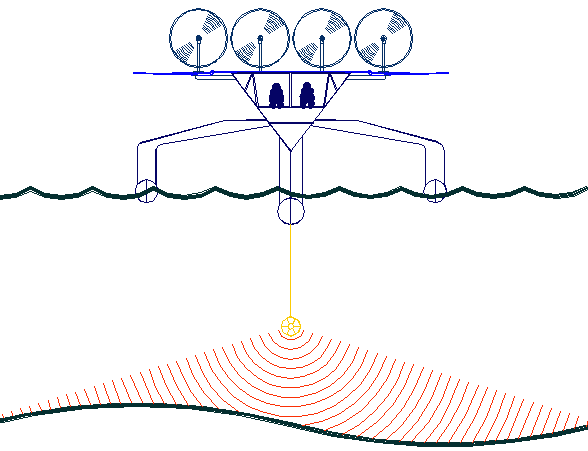 Autonomous hydrographic mapping ship proposal