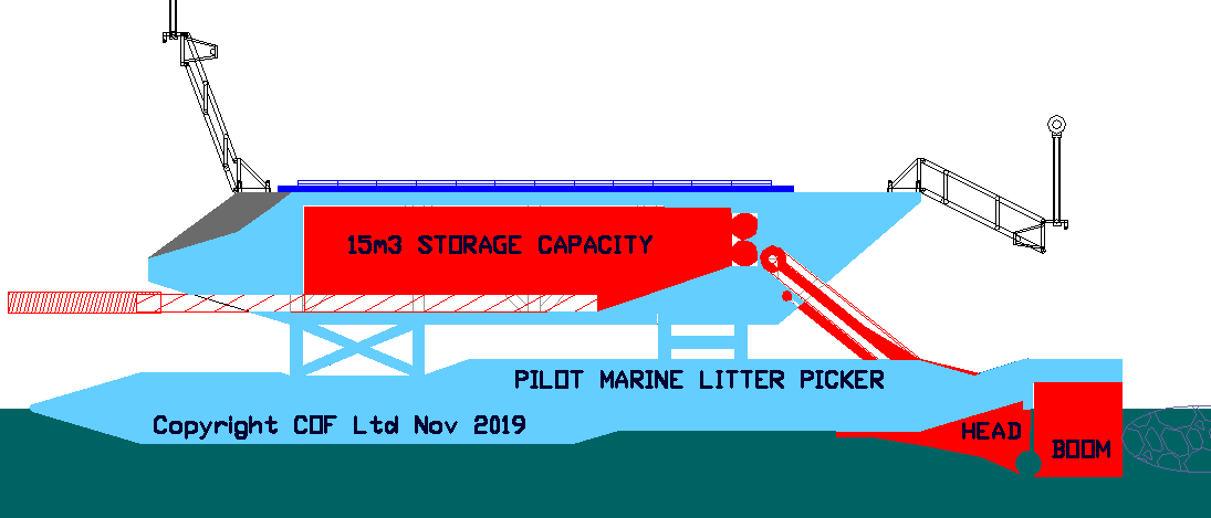 Pilot marine and river plastic litter skimmer