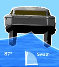 SWATH hullm just 87 degrees, much more stable