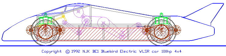 The orginal BE1 land speed record car with built in power loaded battery cartridge refueling system.