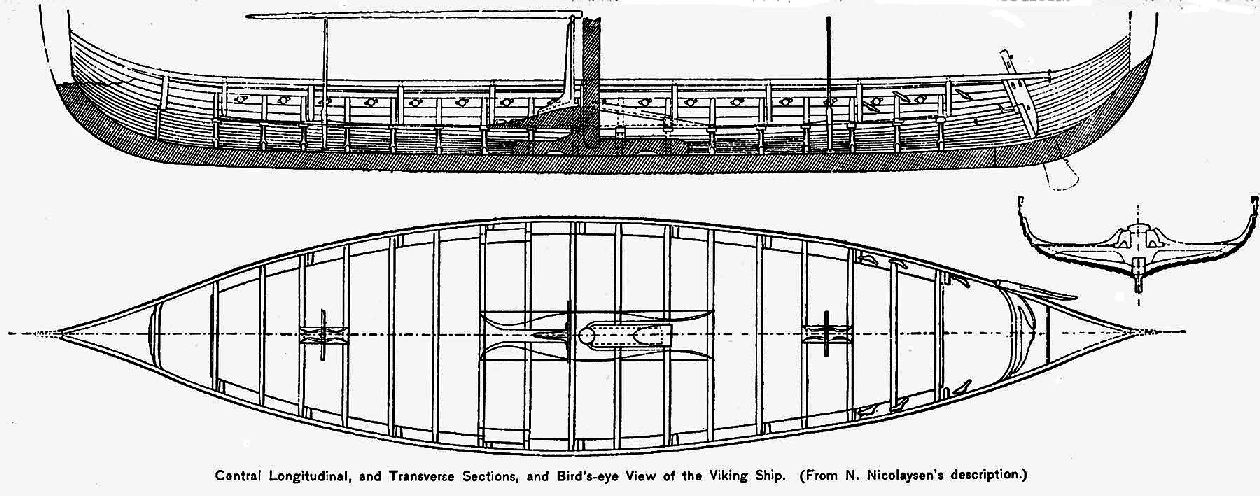 Viking ship Gokstad, plans