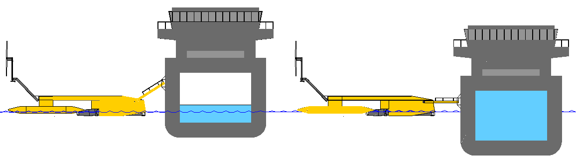 SeaVax transferring plastic catch to a PlastiMax bulk carrier at sea