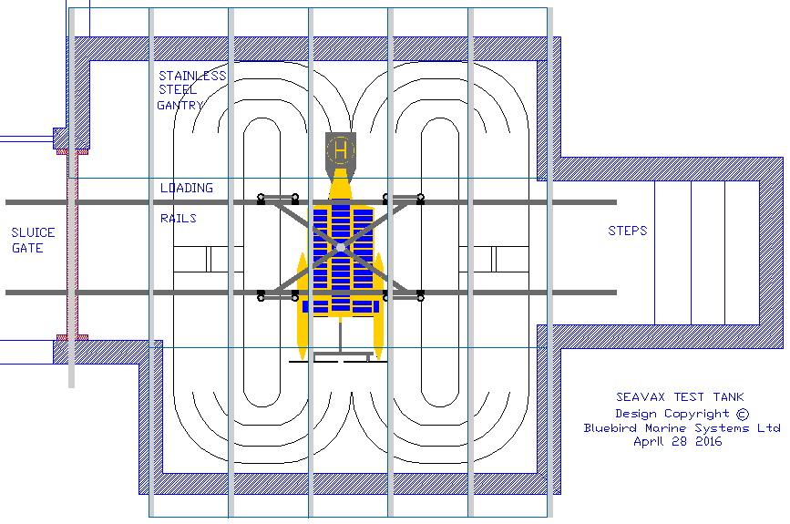 Recirculating test tank drag testing diagram