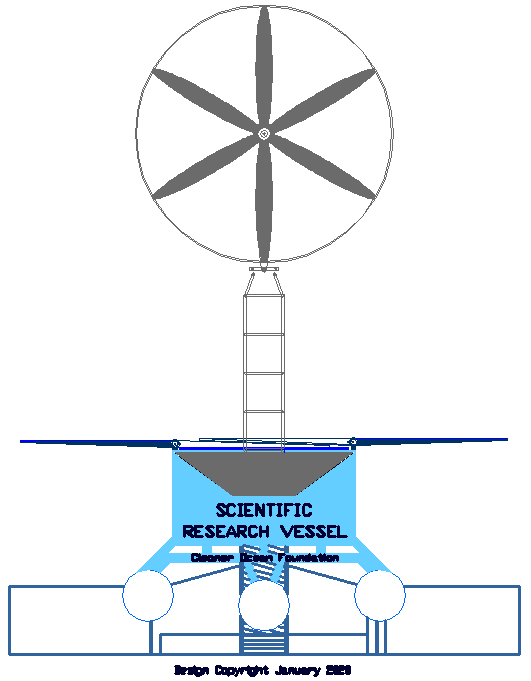 10kW rotary sail or wind turbine HAWT