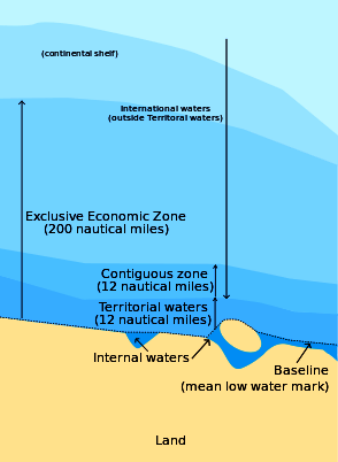 UNCLOS UNITED NATIONS CONVENTION ON THE LAW OF THE SEA