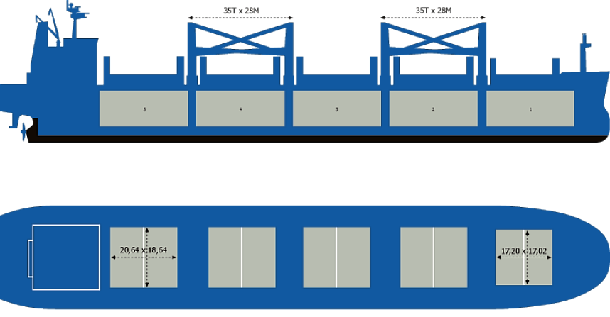 A Handymax bulk carrier showing cargo holds