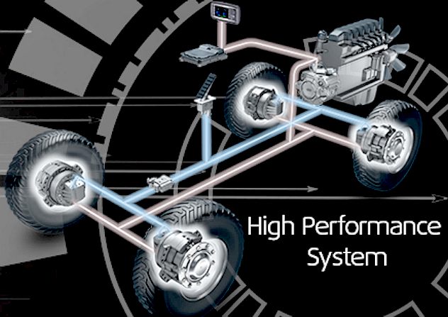 Hydraulic four wheel drive system with a diesel engine powering the pump